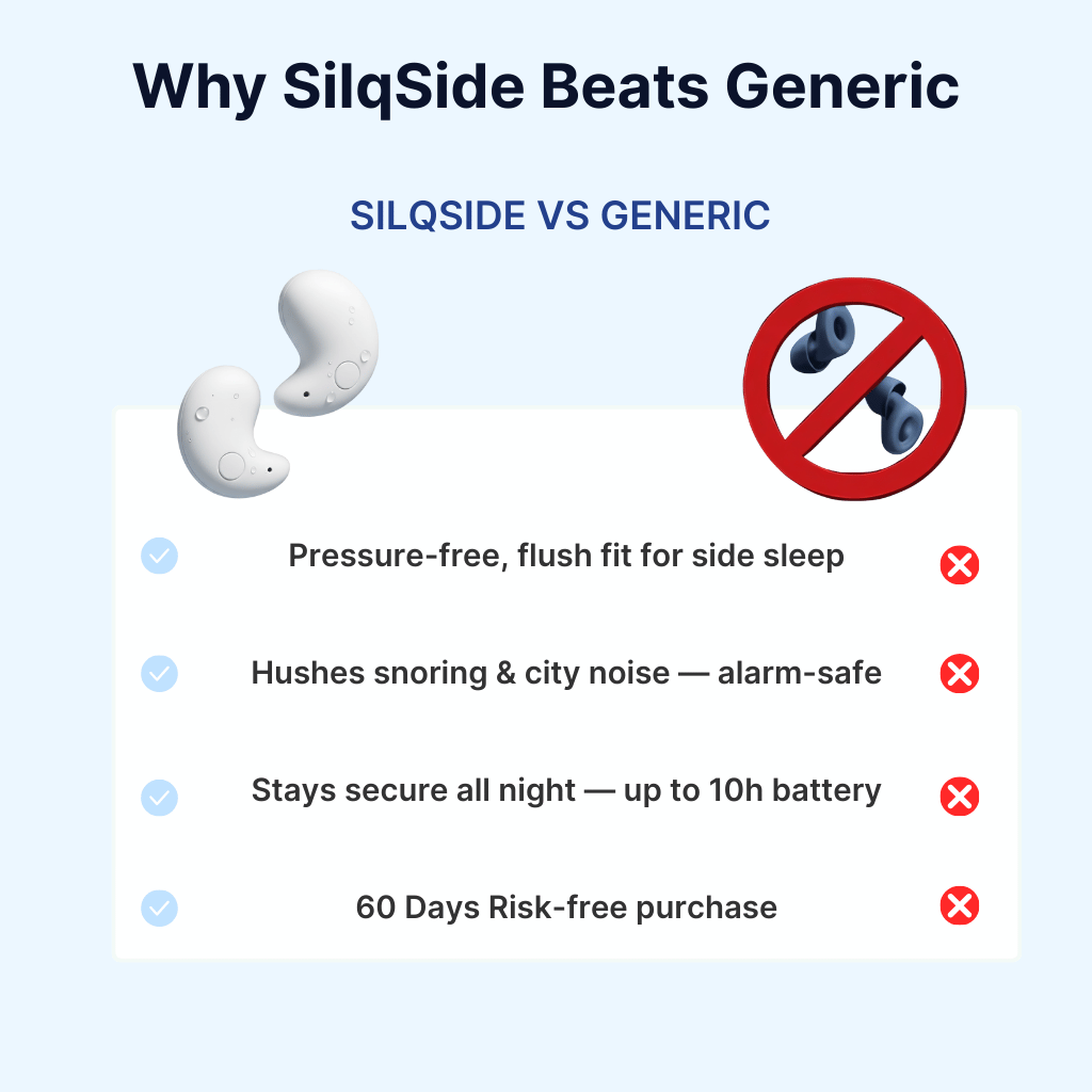 SilqSide™ – The Invisible Earbuds Without Pressure