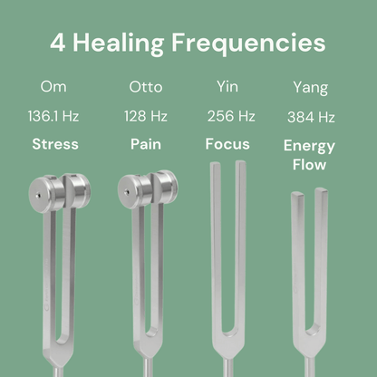 REEZO Forgotten Frequencies Kit