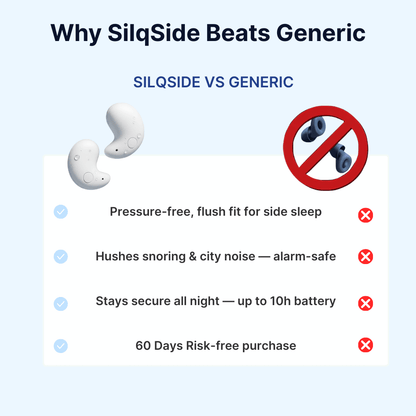 SilqSide™ –  The Invisible Earbuds Without Pressure
